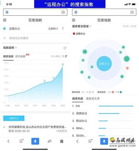 08中国互联网站媒介监测数据：综合搜索 - 搜索技巧 - 中文搜索引擎指南网