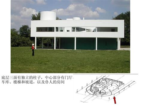 【LUMION 8】萨伏伊别墅 Villa Savoye|空间|建筑设计|ShangYK - 原创作品 - 站酷 (ZCOOL)
