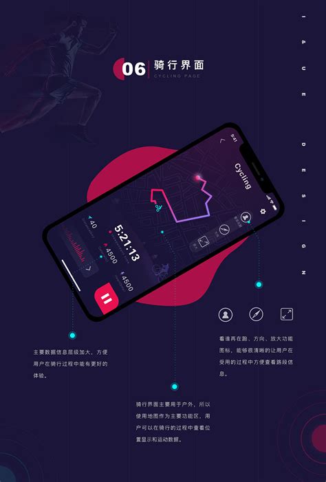 UI 手机APP界面设计 唯美 欧式 简约 全界面 欧洲 高端 整套 |UI|APP界面|最后的大哥 - 原创作品 - 站酷 (ZCOOL)