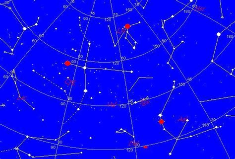 星座头像非主流天琴座