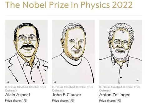 2021年诺贝尔物理学奖揭晓丨直击诺奖| 果壳 科技有意思