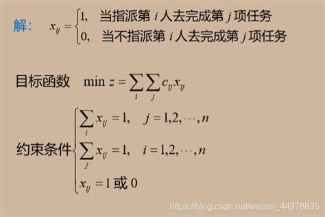 初中数学根式化简，主要方法是分母有理化，但具体计算有技巧_腾讯视频