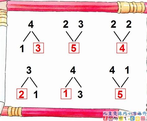 加法课件3_人教版小学数学一年级上册课件_小学课件_中国儿童资源网