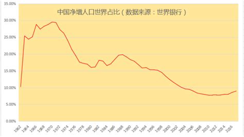 历史上的今天3月13日_1984年台湾宣布实施“自由经济政策”。