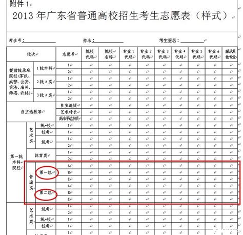2023广东考生如何填报高考志愿,填报志愿流程图解(方法与步骤)