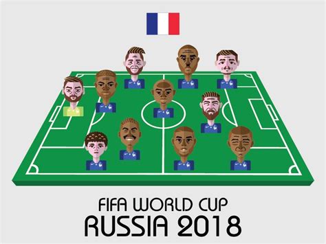 法国队成为晋级俄罗斯世界杯足球赛半决赛的第一个球队 - 2018年7月6日, 俄罗斯卫星通讯社