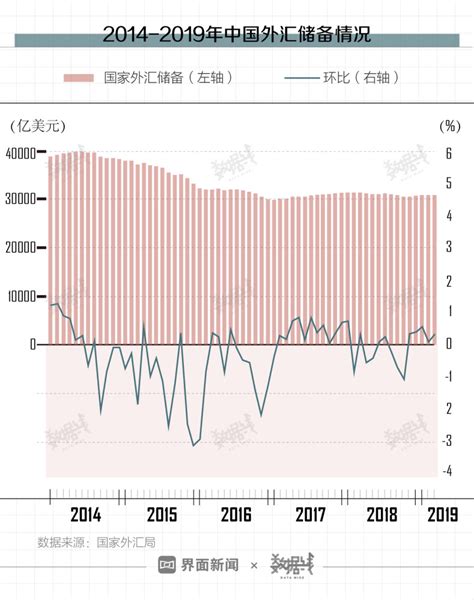 进出口贸易产品市场分析报告_2017-2023年中国进出口贸易产品行业市场监测与发展趋势预测报告_中国产业研究报告网