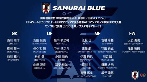 日本公布U23亚洲杯大名单：4位留洋球员入选