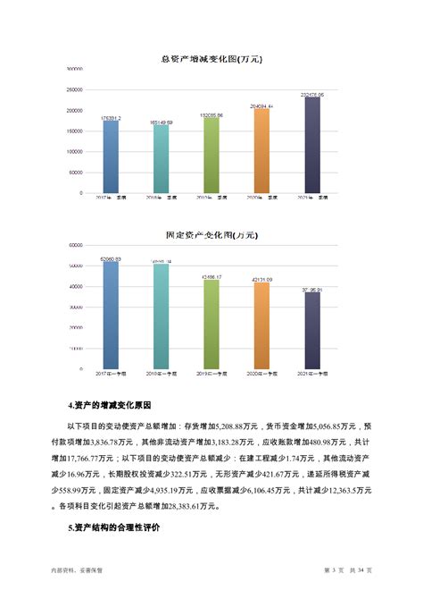 2022年中国空调行业发展现状及投资战略规划研究报告 - 知乎