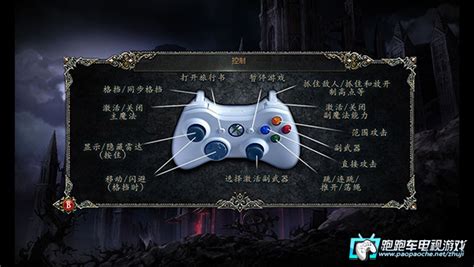 XBOX360 NBA2K14中文硬盘版下载|XBOX360 NBA2K14 中文GOD下载 - 跑跑车主机频道