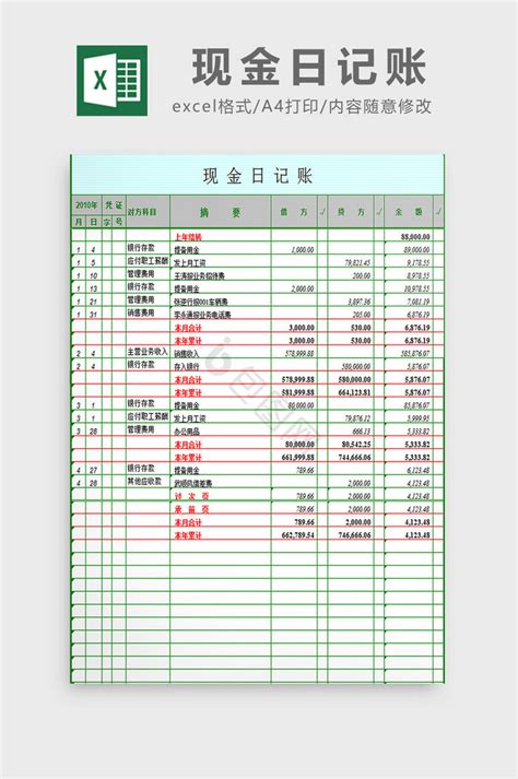 脑满肠肥 的图像结果