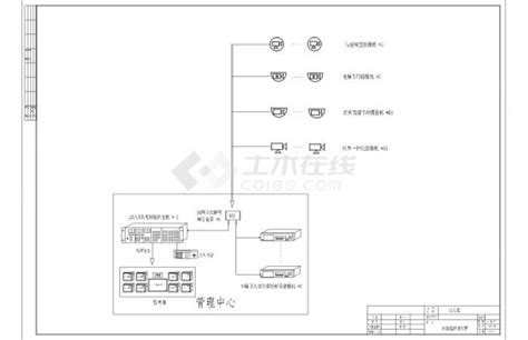 [北京]20万平米超高层综合体全套强弱电图纸（变电所、弱电机房）_变电配电_土木在线