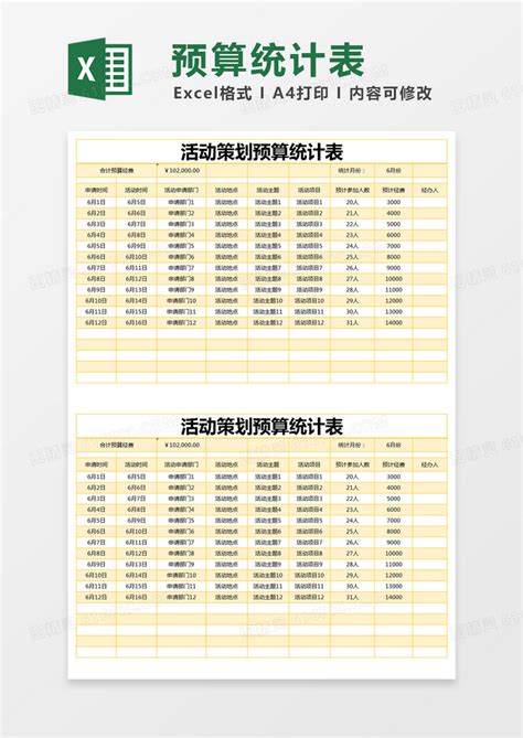 黄色简约活动策划预算统计表excel模版excel模板免费下载_编号vr8bejw6z_图精灵