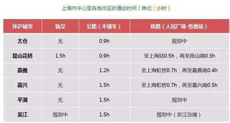 太仓将集中改造6个开放式广场，你家在附近吗_房产资讯-太仓房天下