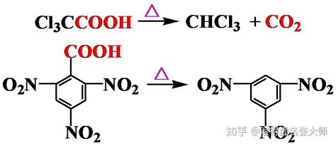 化学反应类型及其特点