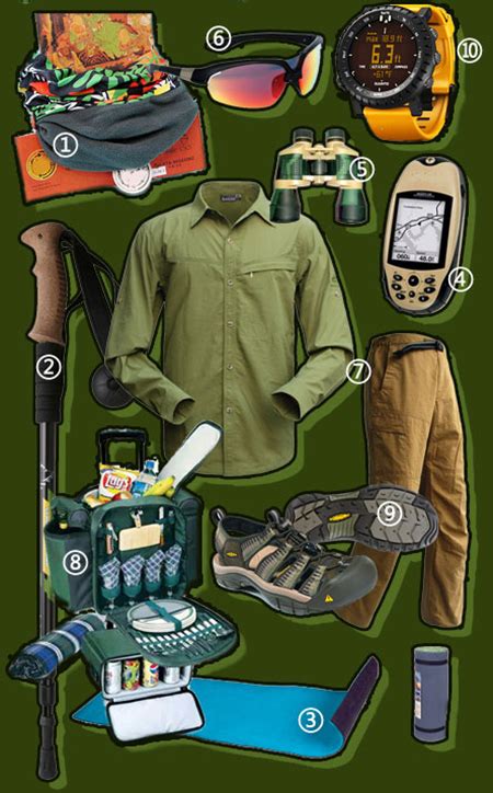 户外野营camping多功能工具亚马逊野外求生装备防身旅行用品套装-阿里巴巴
