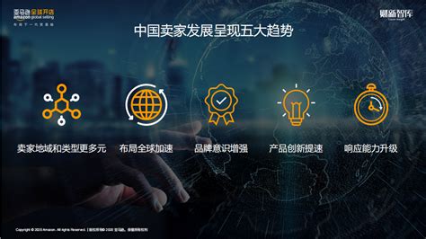 2021中国跨境电商行业细分领域及消费者行为数据分析_同花顺圈子
