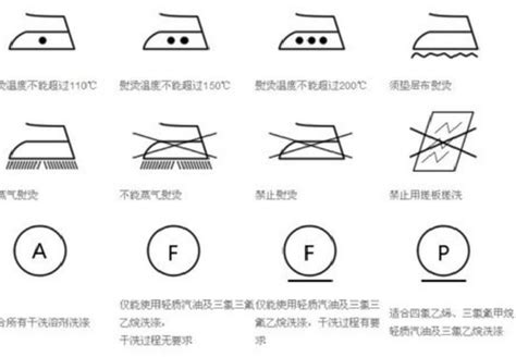 常见的洗涤标志图案说明 水洗图标符号和含义 | 冰点文案网