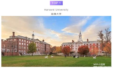 2018全球最受雇主欢迎的十大商学院排名，赢在起跑线！ - MBAChina网