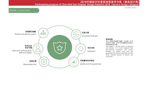 2021年中国高校二手图书市场分析报告-行业格局现状与发展趋势研究_观研报告网
