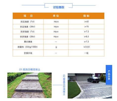 地坪质量的好与坏，这几点很关键|行业资讯|北京路博安交通设施有限公司