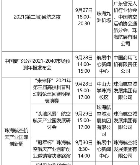 第十三届中国航展重要活动安排一览表_通用航空_资讯_航空圈