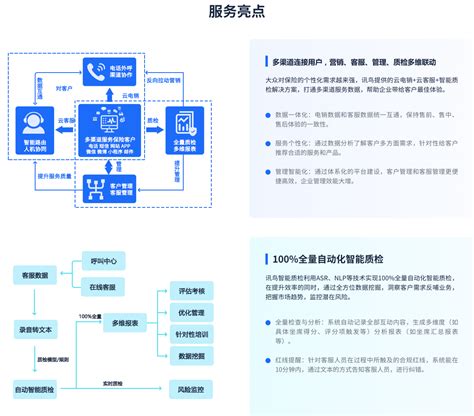 保险策划在企业风险管理中的运用实务 - 知乎