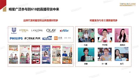 红人营销-上海剧星传媒股份有限公司-鸟哥笔记营销推荐服务