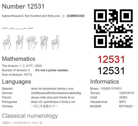 12531 number facts, meaning and properties