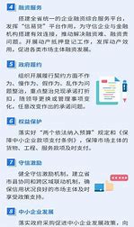 吉林市网站seo优化排名 的图像结果