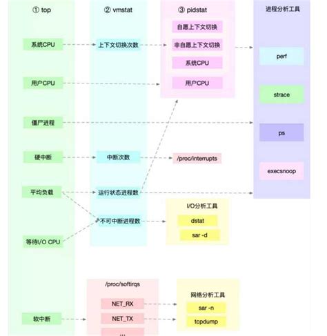 企业网站seo内部优化包含哪些方面（网站内部SEO优化包括）-8848SEO