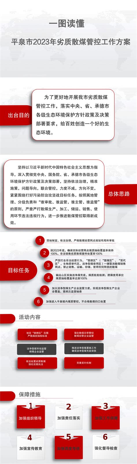 平泉市人民政府 部门工作 平泉市交通建设发展中心对北京鑫旺路桥承建的八家隧道以及其他在建项目开展了“五一节前安全生产隐患排查整治”活动