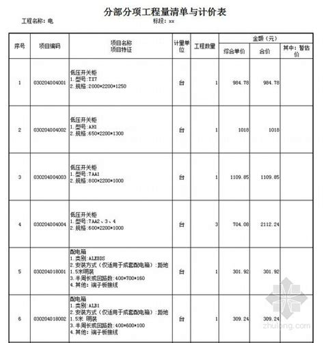济宁高新区管委会 获得电力 国网山东省电力公司代理购电价格公告（2023年7月）