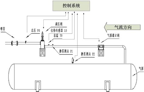 【图】解放J7官图来袭 先睹为快_新闻图片_中国卡车网