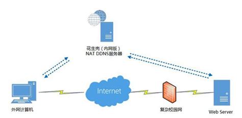 一般深圳职工宿舍铁架床都是什么尺寸的-连盈家具