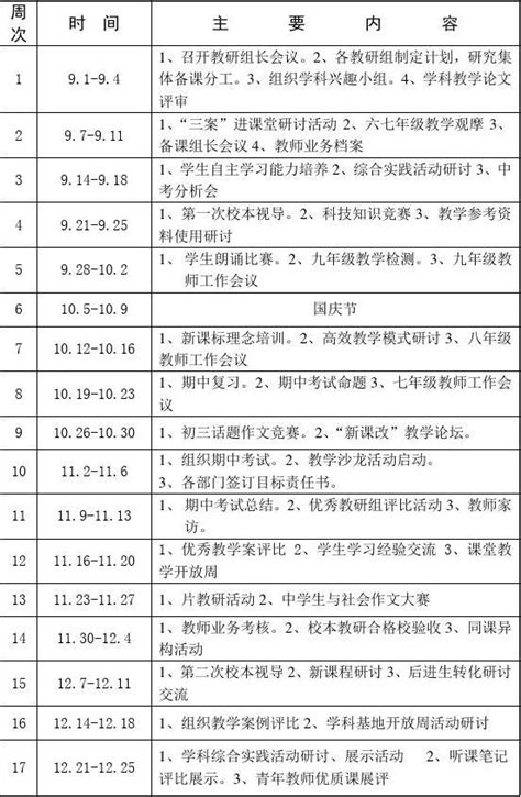 江汉区中学教研室教研活动安排 - 初中站点