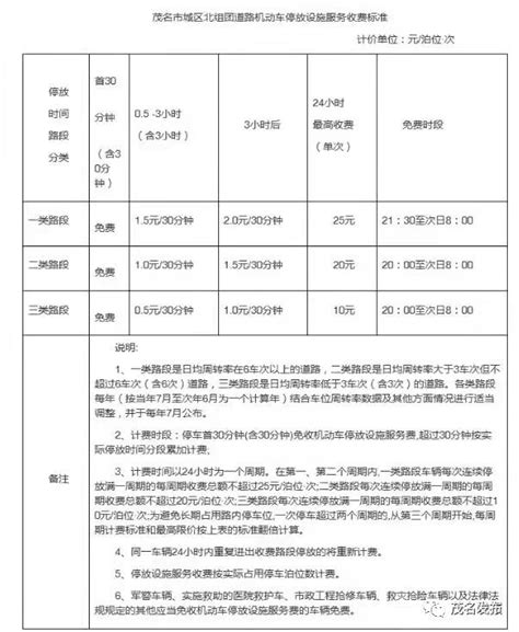茂名职业技术学院2017年招生计划及收费标准_广东招生网