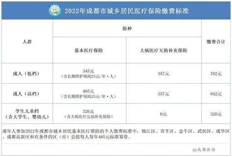 宁波居民年人均可支配收入突破1万美元_手机新浪网