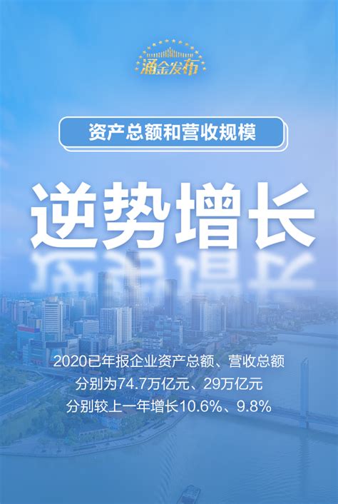 2017年中国浙江省旅游市场发展现状分析【图】_智研咨询
