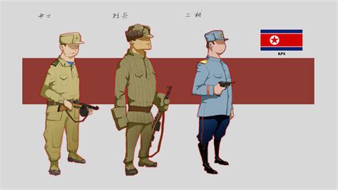 揭秘：朝方认为朝鲜战争是金日成主导，历史学家却有不同看法_凤凰网视频_凤凰网