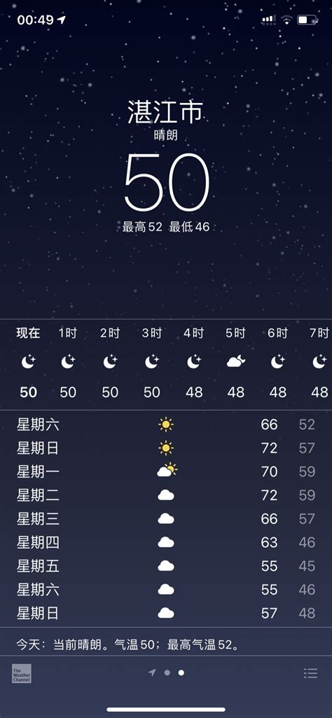 苹果手机自带软件显示上海气温50℃，市气象局：非真实观测