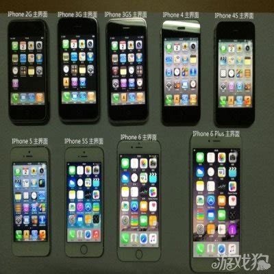 苹果历代手机型号,苹果历代手机对比_大山谷图库