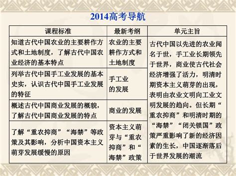 6个要点，带你了解产品优化流程 | 人人都是产品经理