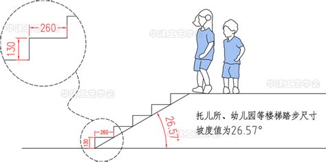 楼梯踏步标准尺寸,标准楼梯踏步尺寸图,楼梯踏步高度标准尺寸(第12页)_大山谷图库