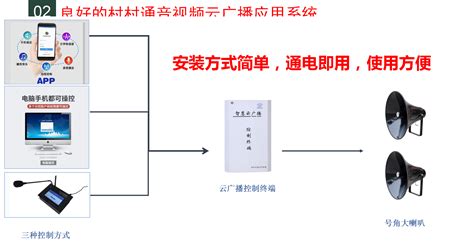 融媒时代下，湖南广电5G智慧电台如何赋能电台传媒重生？ | DVBCN