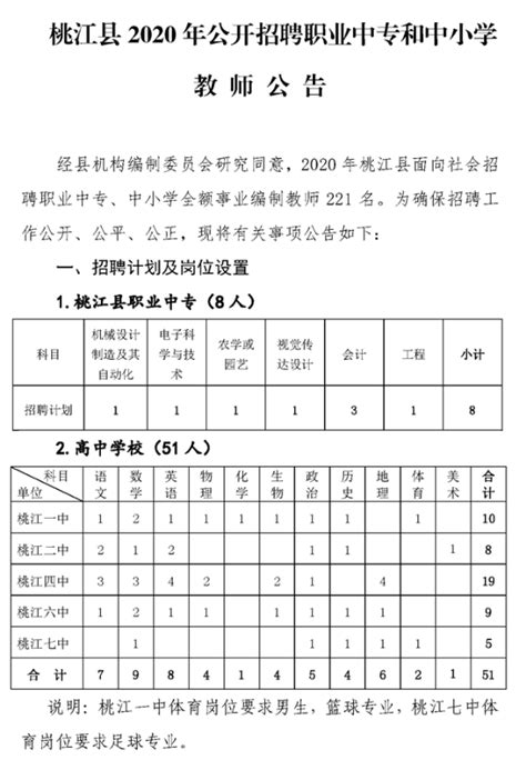 2020年湖南省益阳市桃江县教师招聘公告-益阳教师招聘网.