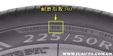 优科豪马轮胎-中国官网