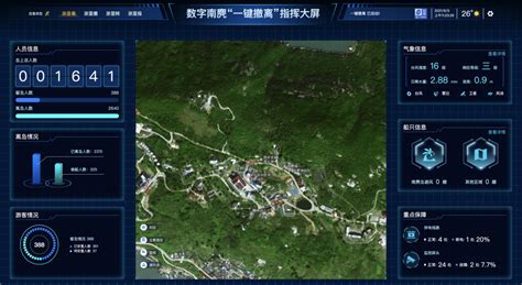 平阳县政府门户网站 数字化改革