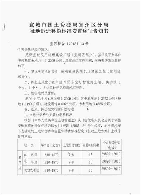 劳动东路（龙峰大道-机场城际快速干道）项目奖励房屋拆迁补偿公示表