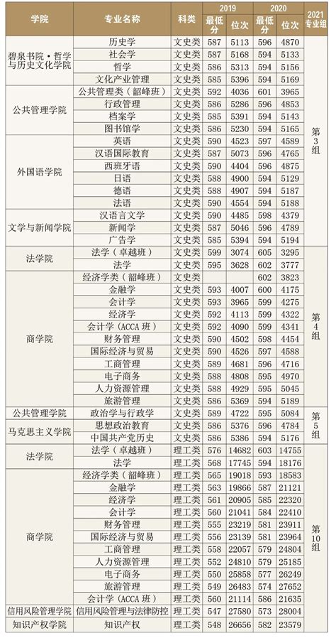 湘潭365房产网_易居房产系统_易居房产系统